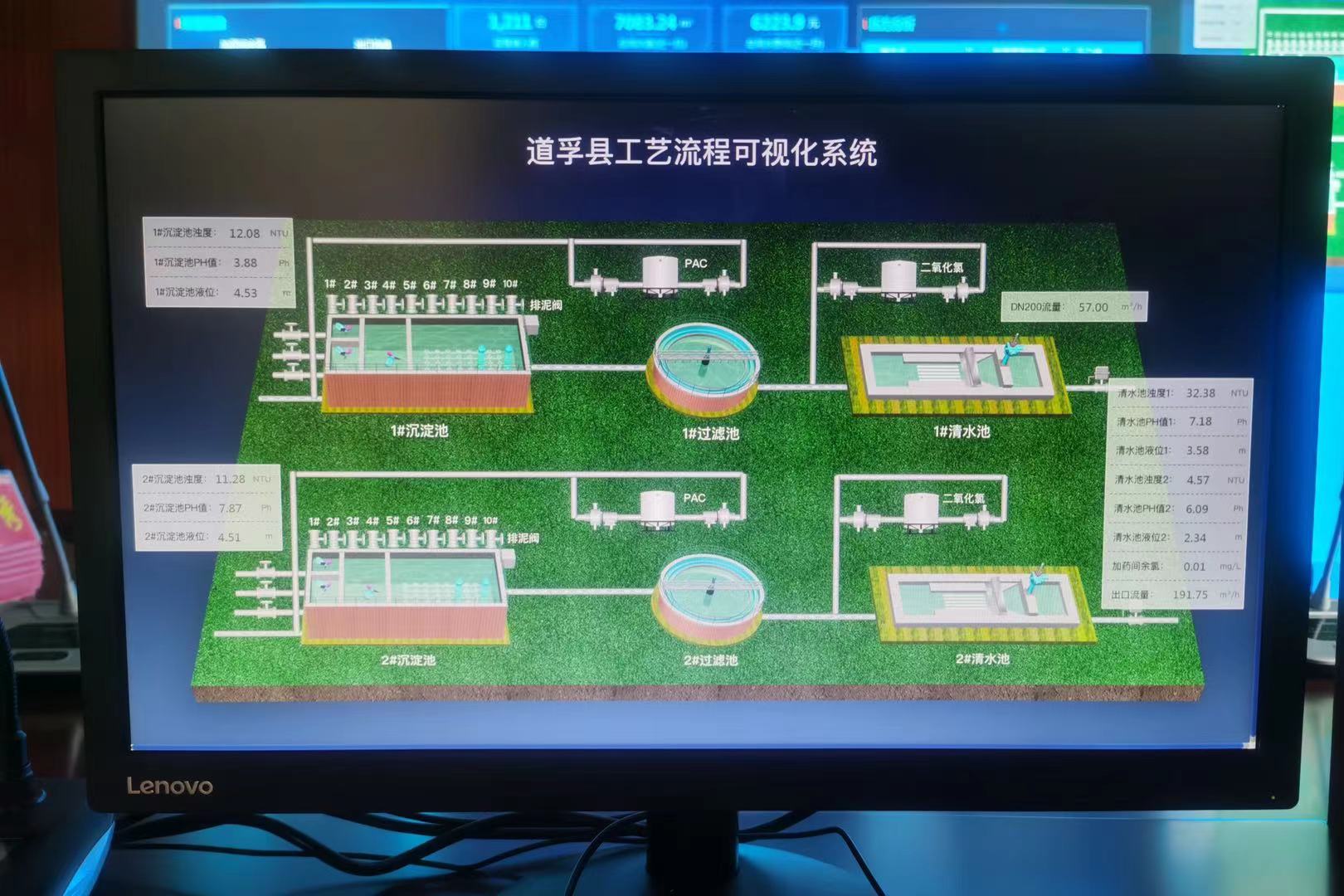 8月21日，深龍軟件協(xié)作道孚縣智慧水務(wù)系統(tǒng)正式上線(圖2)